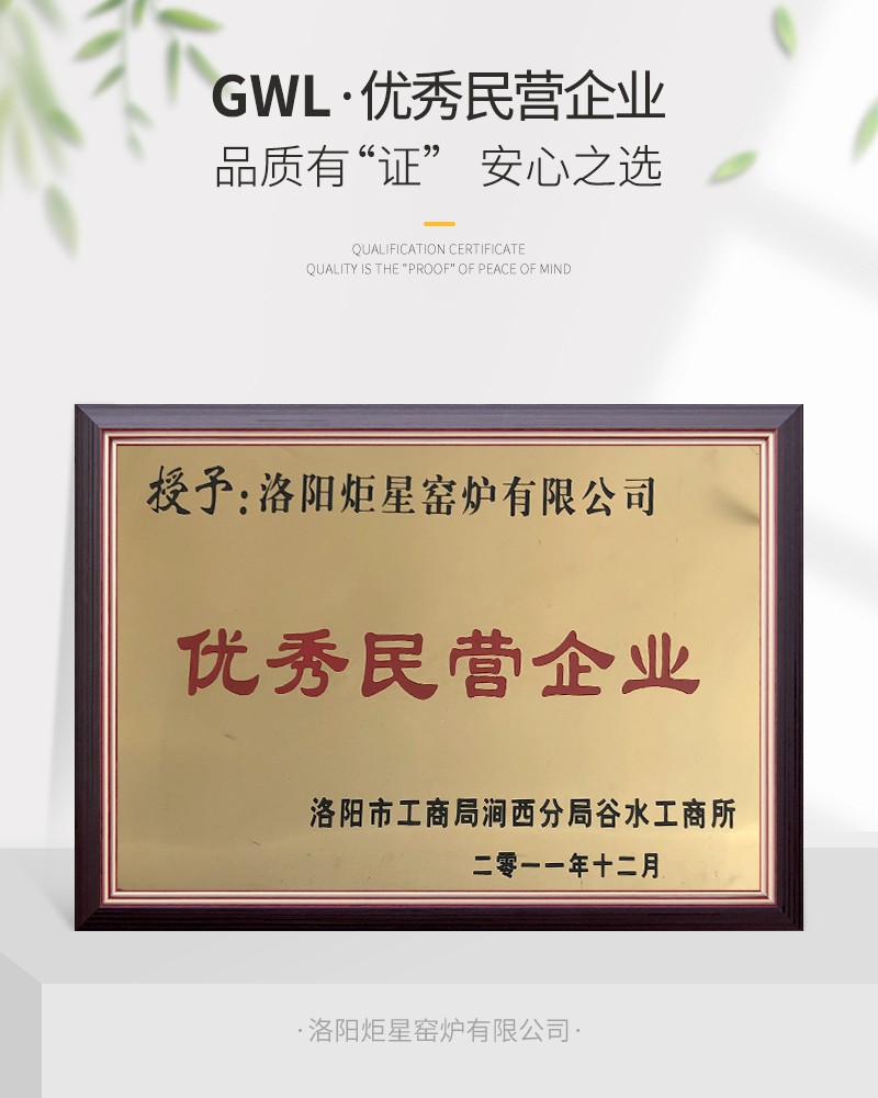 洛陽市優(yōu)秀民營(yíng)企業(yè).jpg