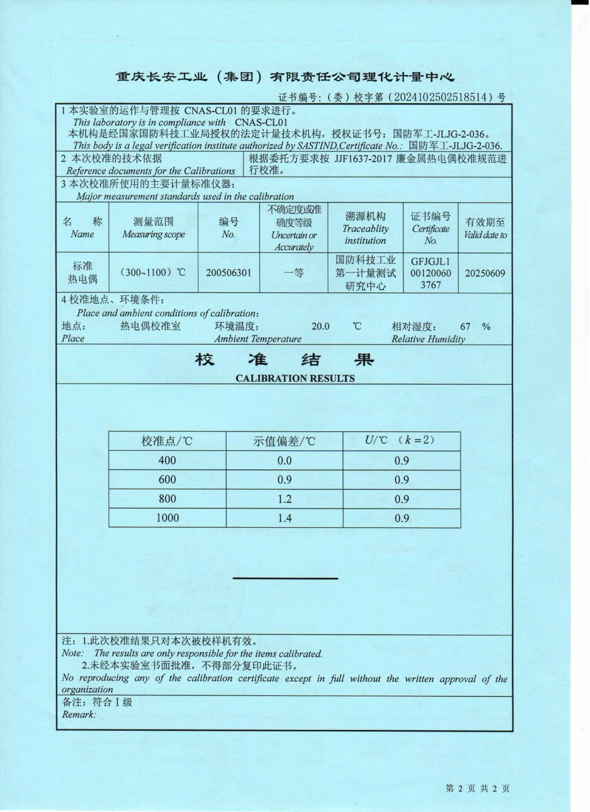 1國(guó)標(biāo)一類K型熱電偶檢測(cè)證書2.jpg